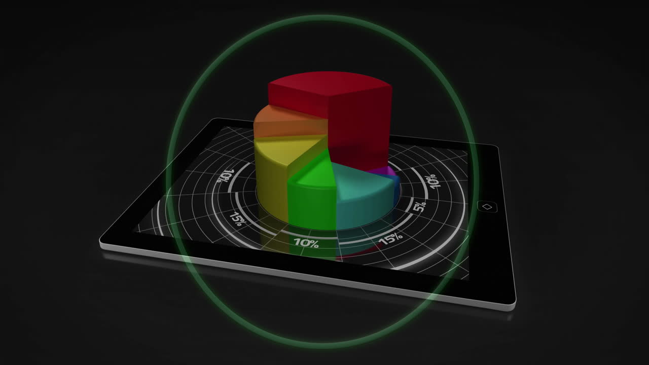 Animation of 3D pie chart on tablet with glowing green circle overlay
