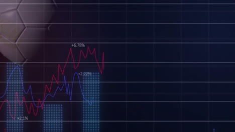 Animation-of-multiple-graphs-with-numbers-moving-over-soccer-ball-rotating-on-black-background