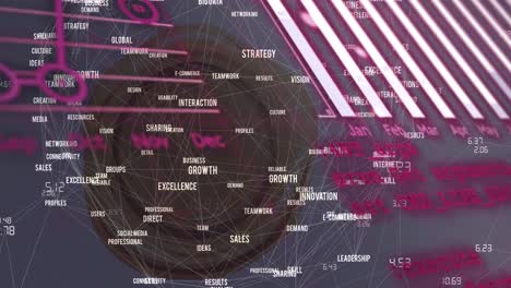 animation of data processing over network of connections