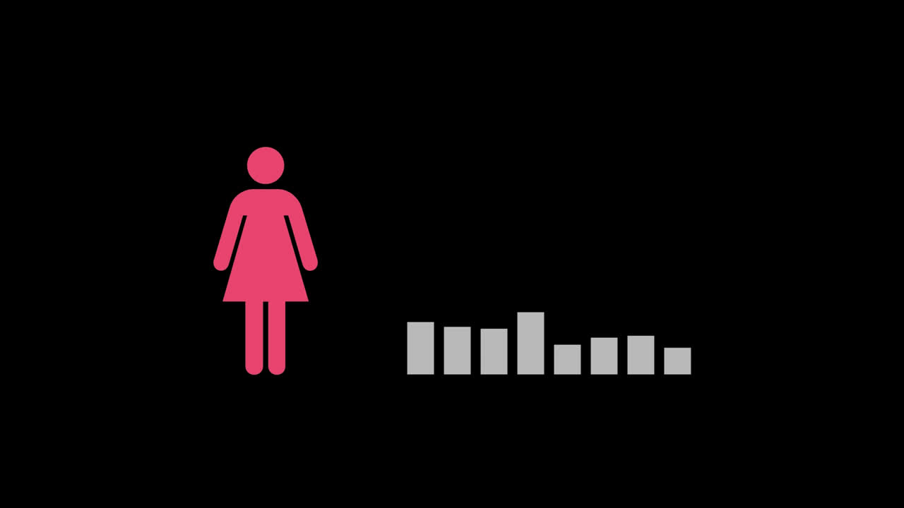 회색 막대 그래프와 분홍색 여성 아이콘