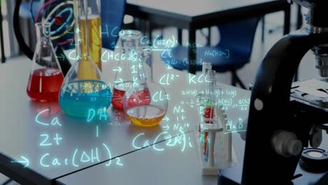 animation of mathematical equations over colourful vials in lab