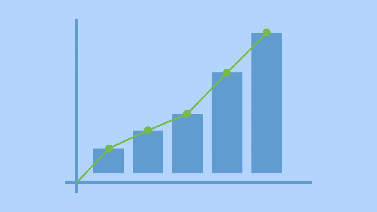 Animated Bar Chart Showing Business Growth and Success