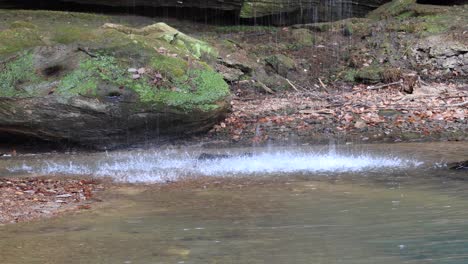 Waterfall-water-hitting-pond-4K