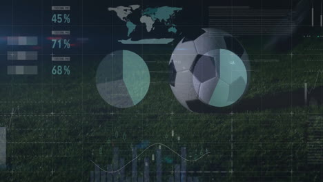 animation of soccer ball with data charts on grassy field and world map