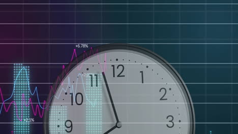 animation of financial data processing over clock ticking