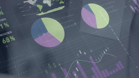 animación de las estadísticas y procesamiento de datos