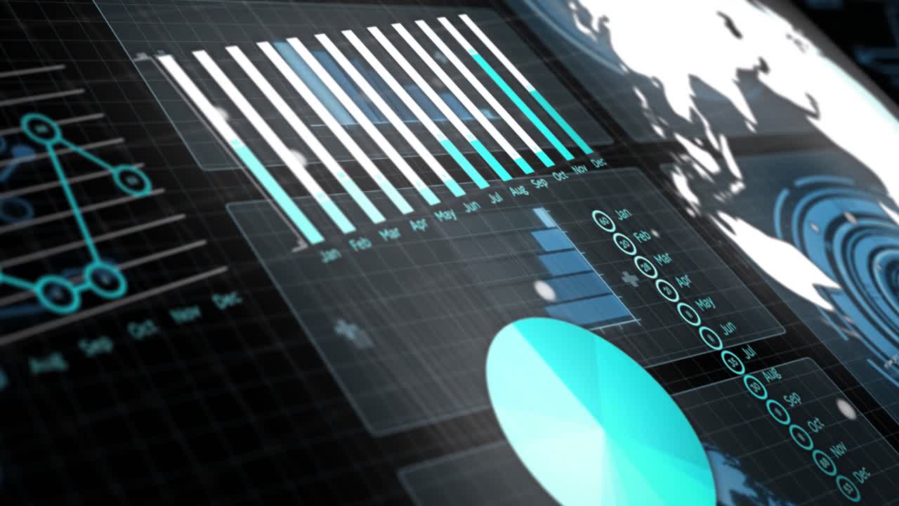 Ved lasting, et interaktivt analysedashbord panorerer og oppdaterer diagrammer, visualiserer live dataflyt