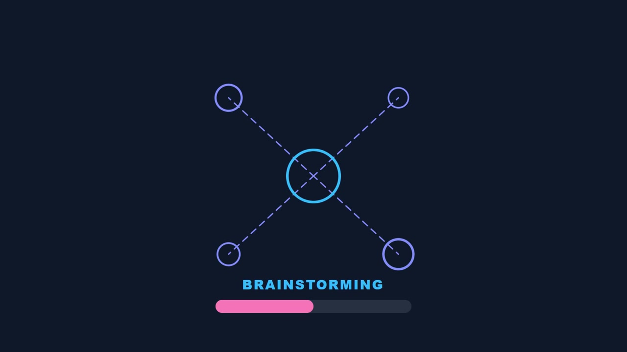 Animated Brainstorming Concept Graphic with Loading Progress Bar