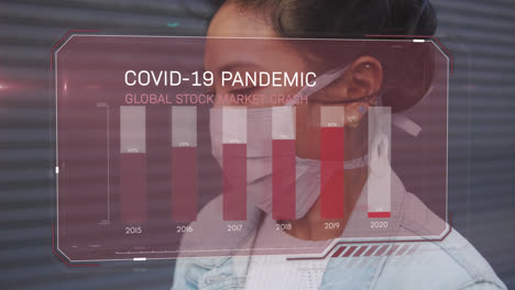 animation of financial graph interface over woman in face mask coughing in city