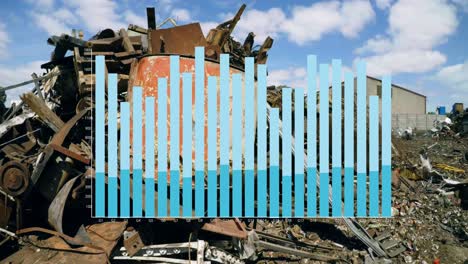 animación del procesamiento de datos financieros sobre el vertedero de basura