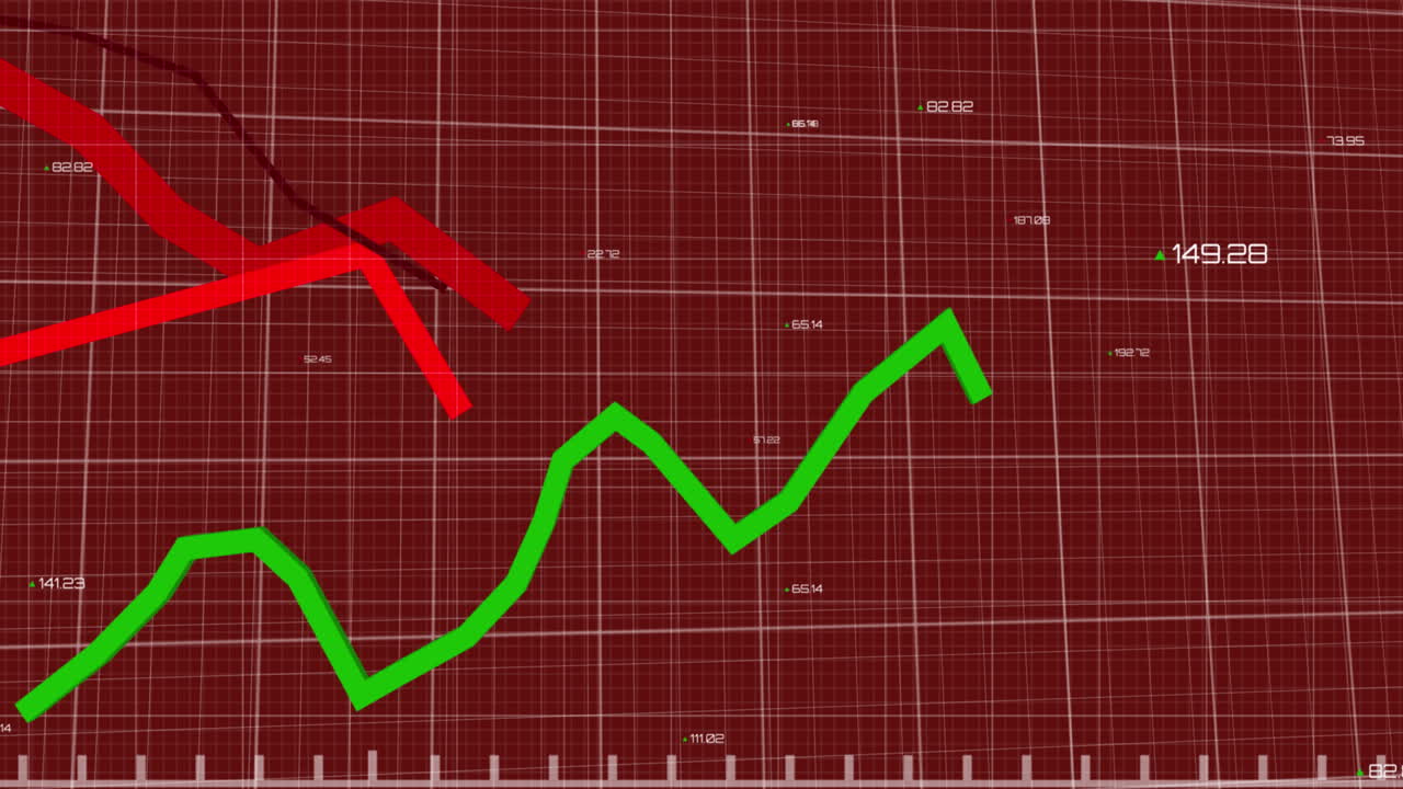 Animation of lines financial data and statistics processing over grid