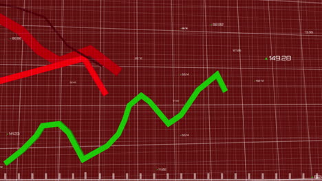 animación de líneas tratamiento de datos financieros y estadísticas a través de la cuadrícula