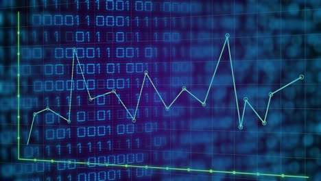 animation of binary code with fluctuating line graph for data analysis in school