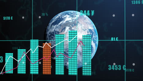 animation of financial data processing over globe