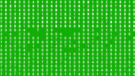 Digital numbers pattern motion graphics with green screen background