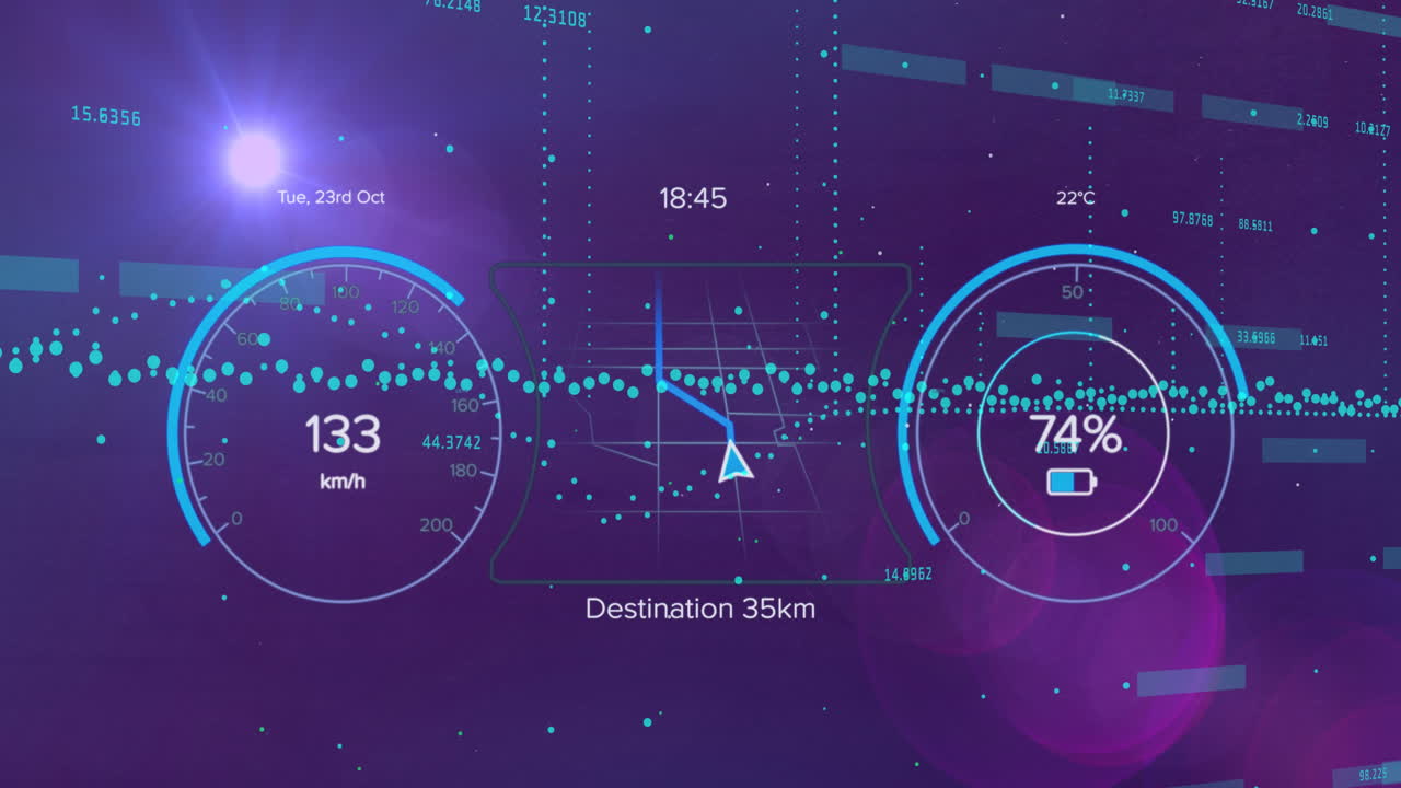 Animation of speedometers on car dashboard on purple background