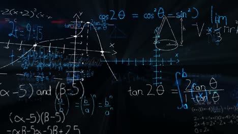 Mathematical-equations