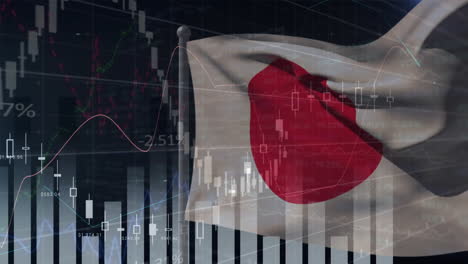 animation of financial statistics recording over flag of japan waving