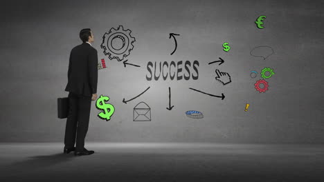 businesswoman looking at wall with success brainstorm
