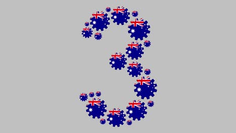 australian number three