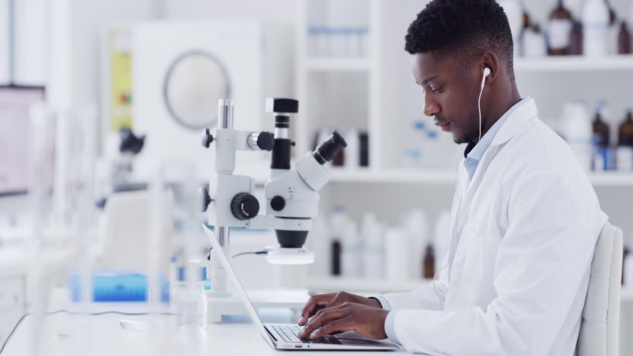 Music always puts me in a productive mood