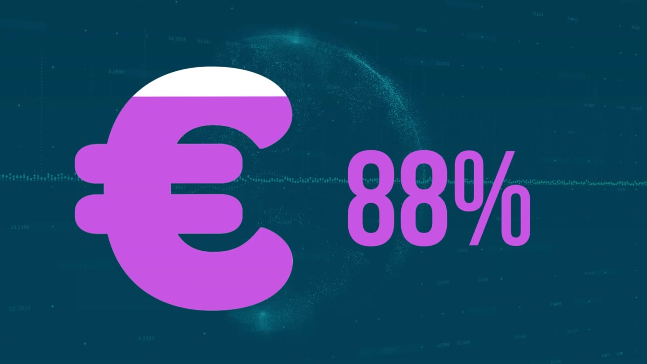 Animation af eurosymbol med voksende procenter over globus og databehandling