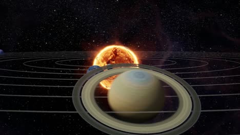 el sistema solar