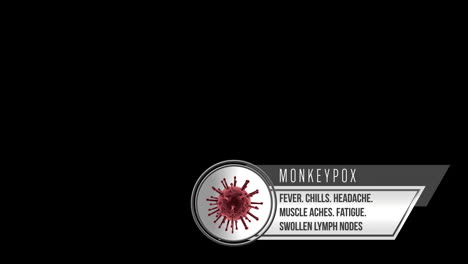 animación de texto de viruela de mono y célula del virus sobre fondo negro