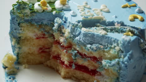 Close-up-of-birthday-cake-on-white-plate-Delicious-favorite-pastry