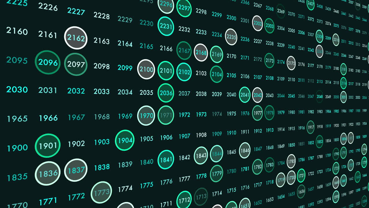 Colorful number and symbol pattern arranged in order