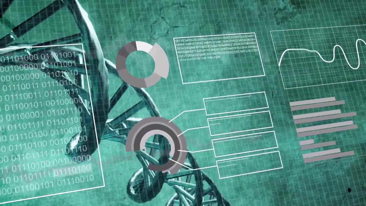 Data stream initiating animation, double-helix strand rotating and linking HUD panels for analysis
