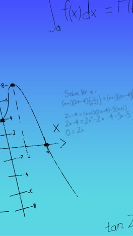 animation of handwritten mathematical formulae over blue background