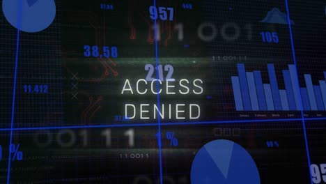 animation of access denied text over graphs, currency symbols, changing numbers on black background