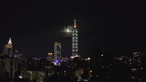 臺北市的屋頂在夜晚 10