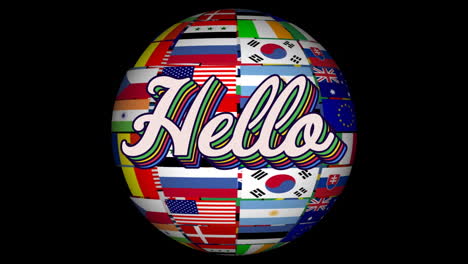 animation of hello text over globe on dark background