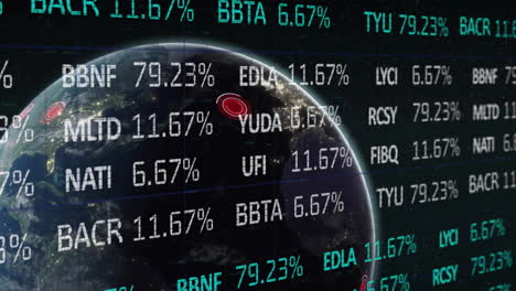 animation of financial data processing over globe