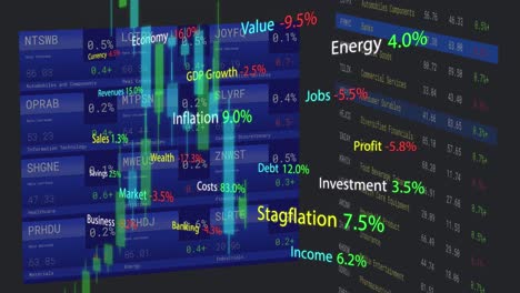 Animation-of-statistics-and-financial-data-processing