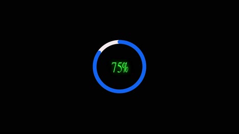 dashboard presentation finance circular loader information progress loader