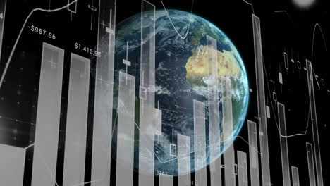 animation of financial data processing over globe