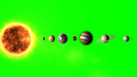 sistema solar con sol y planetas