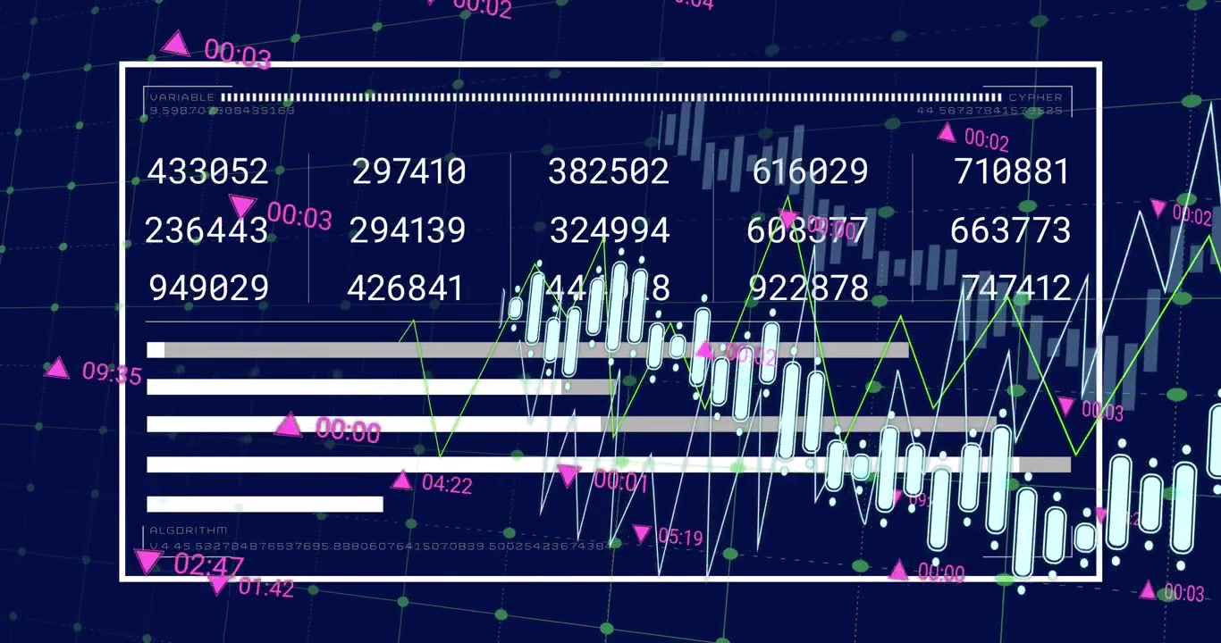 Animation of changing numbers and loading bars over multiple graphs against abstract background
