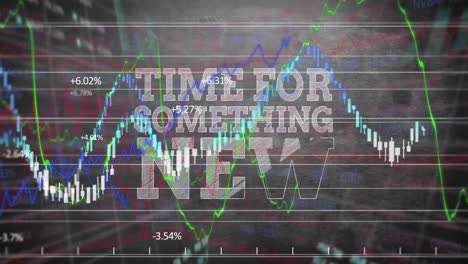 animación de las palabras tiempo para algo nuevo escrito sobre la pantalla del mercado de valores en el fondo