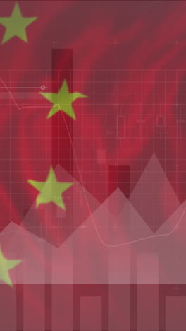 animation of financial data and graphs over flag of china