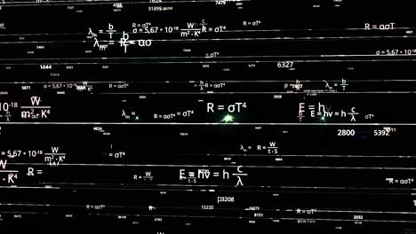 Abstract Mathematical Equations