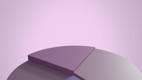animación de estadísticas y procesamiento de datos financieros sobre fondo púrpura