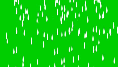 Pantalla-Verde-De-Animación-De-Lluvia,-Gota-De-Agua-Sobre-Fondo-Verde