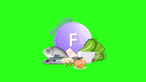a purple fluoride element icon transitions smoothly as fish, leafy greens, cheese, and shrimp appear beside it, set against a vibrant green background