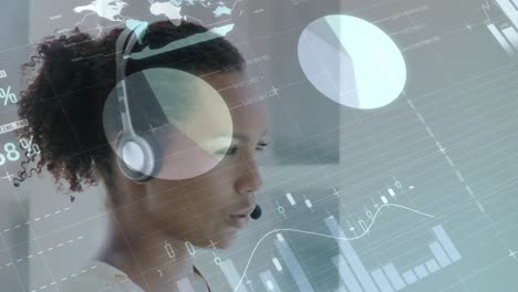 Grafiken,-Statistiken-Und-Call-Center-Agent