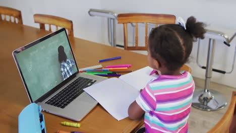 Niña-Afroamericana-Haciendo-La-Tarea-Mientras-Tiene-Una-Videollamada-Con-Una-Profesora-En-Una-Computadora-Portátil-En-Casa