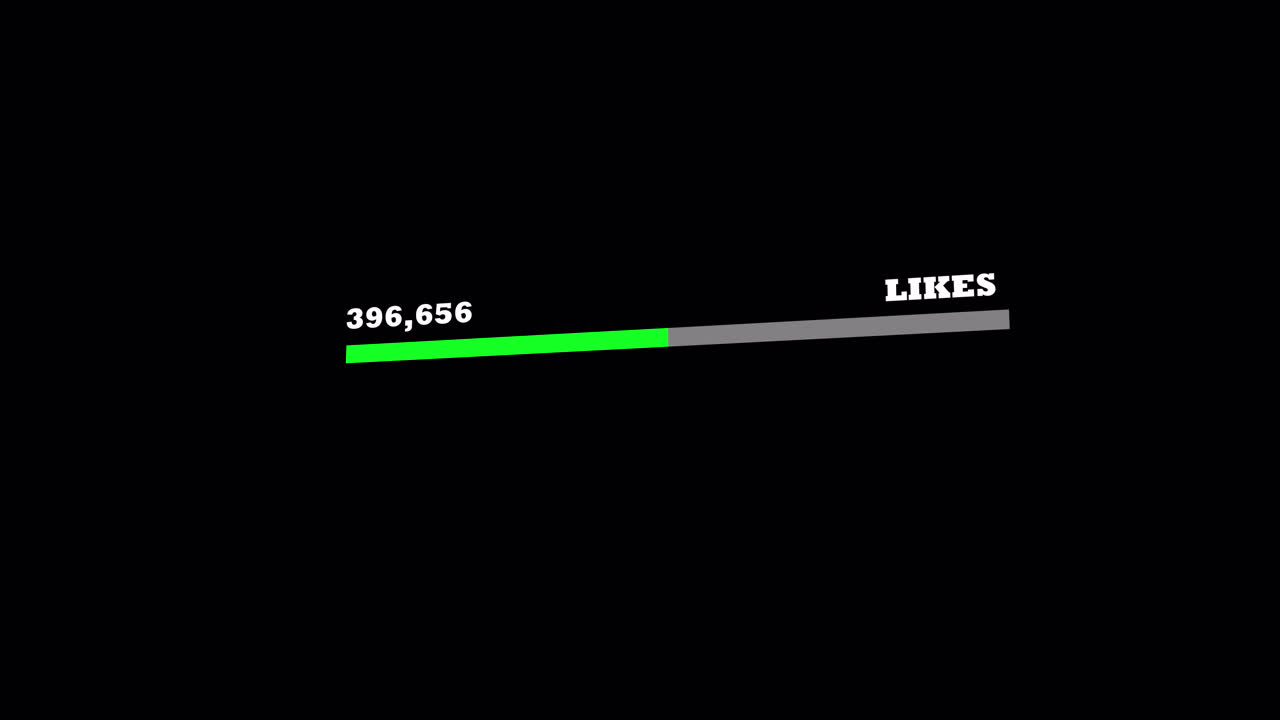 Rapidly Increasing Social Media Likes Counter Progress Bar